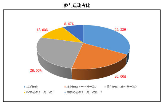 三十而已正文3.png