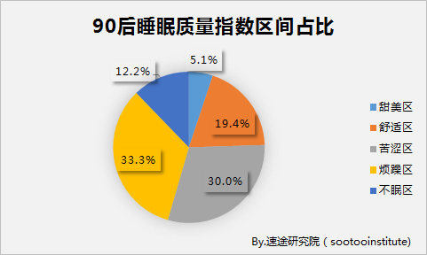 三十而已正文6.png