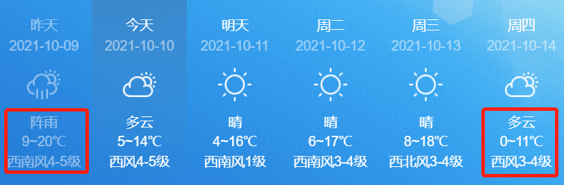 气温正文1.png